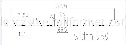 686 Roof Profile Design